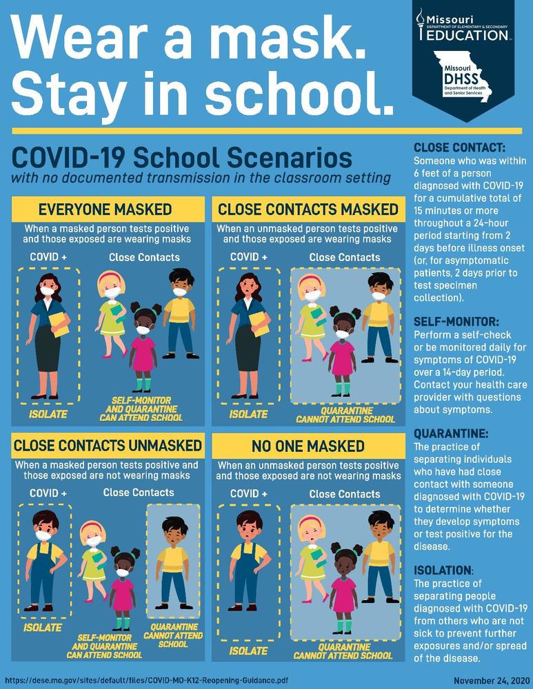 Updated COVID-19 Policies